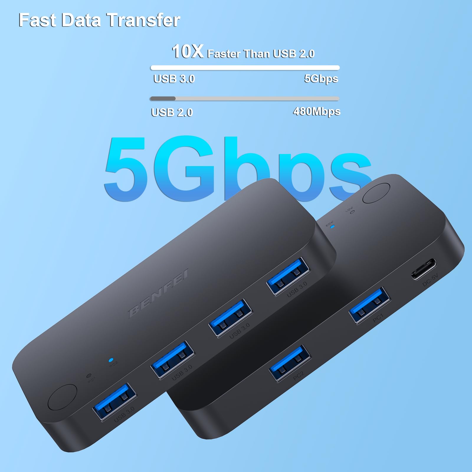 USB 3.0 Switcher (2 Computers Share 4 USB Devices)
